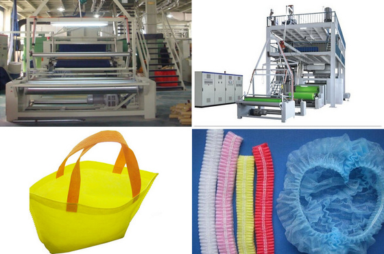 SMS PP Spunbond Nonwoven Fabric Production Line / Equipment automatic bag Making