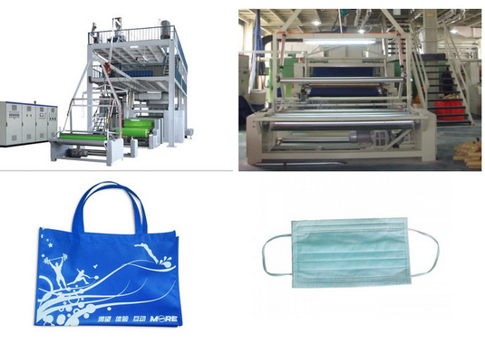Multi-Function PP Non Woven Fabric Production Line FOR shopping bag